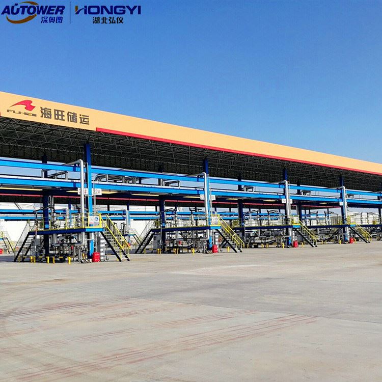 Jaki rodzaj środków ochrony ma crane management?